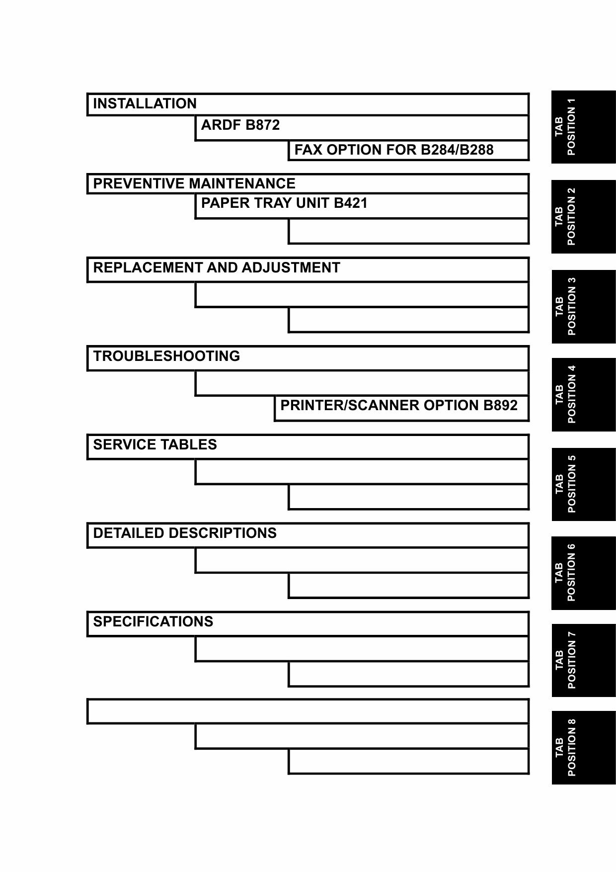 RICOH Aficio MP-161 161F 161SPF B262 B284 B288 B292 Service Manual-2